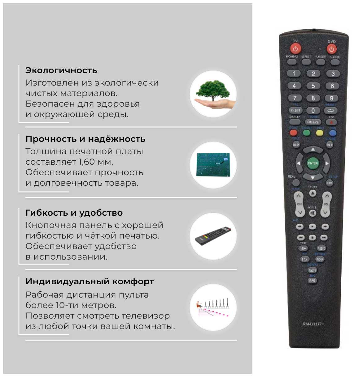 Пульт универсальный для BBK RM-D1177 (включает BBK D663 / D711 / D901) фотография 1