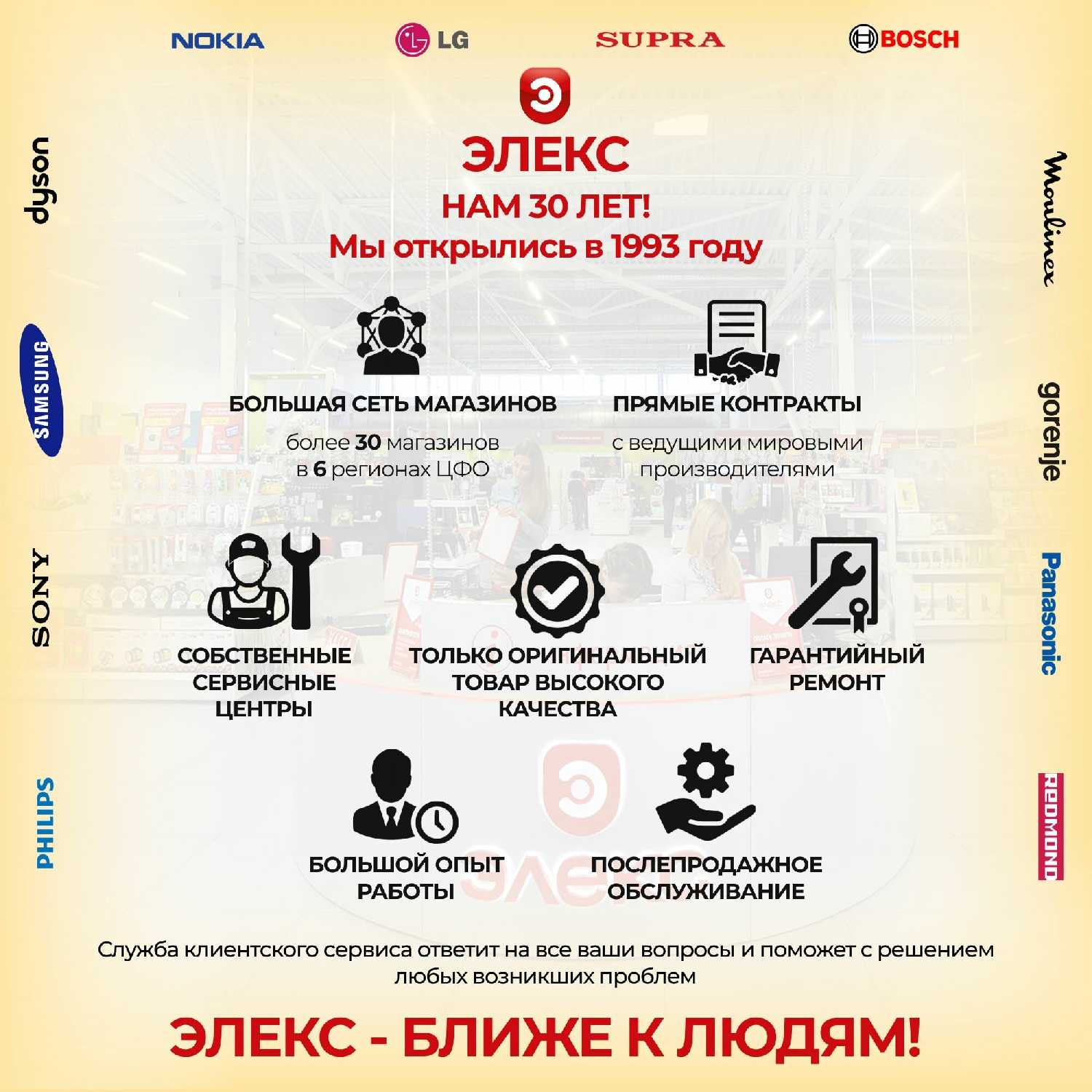 Кронштейн NEKO TVH-5140 (15