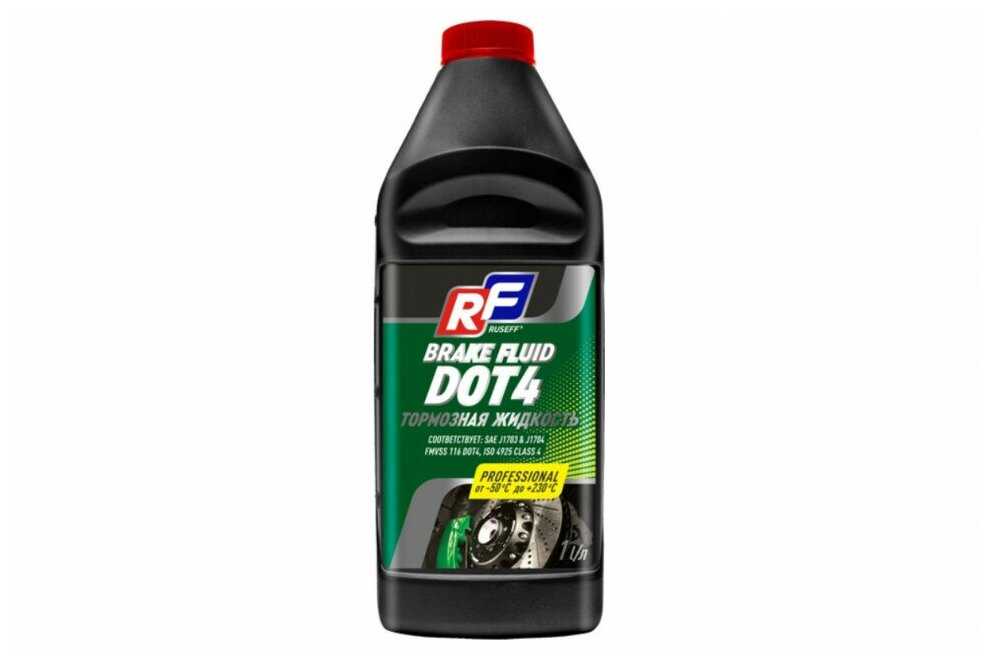 Тормозная жидкость RUSEFF Brake Fluid DOT-4 (20523N) фотография 9