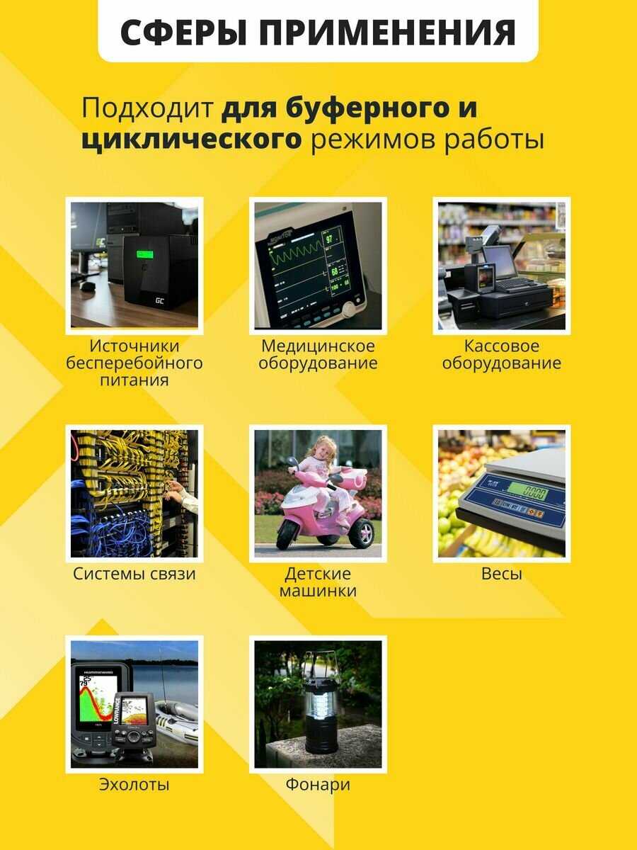 Аккумулятор NPP AGM F2/T2 фотография 3