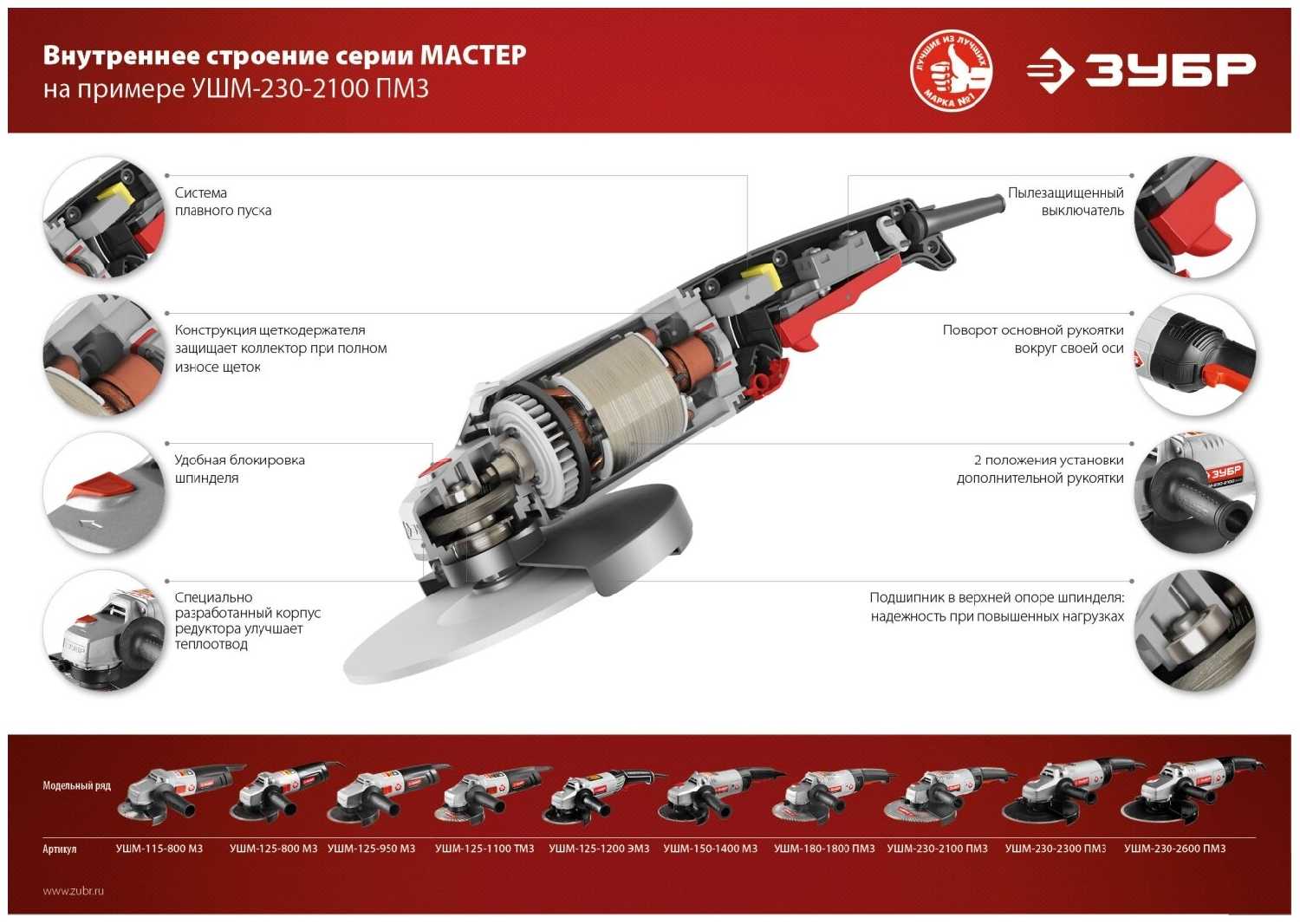 УШМ ЗУБР УШМ-230-2300 (ПМ3) фотография 9