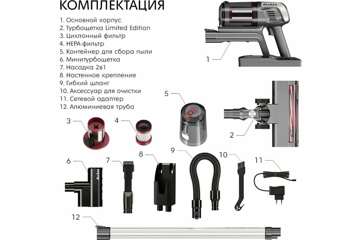 Вертикальный пылесос Dauken BS220 STORM PRO LE фотография 4