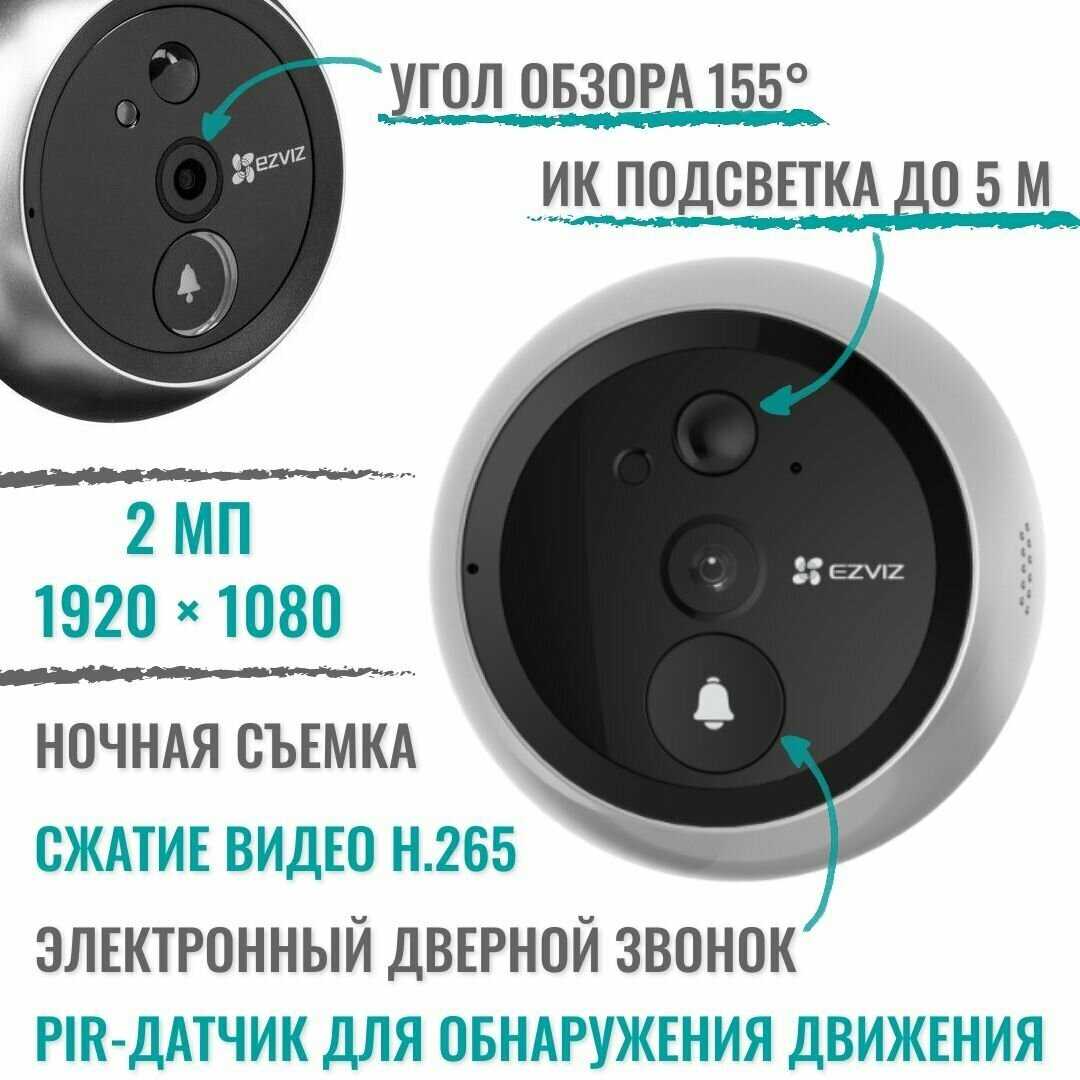 CS DP2C (6E2WPFBS) фотография 13
