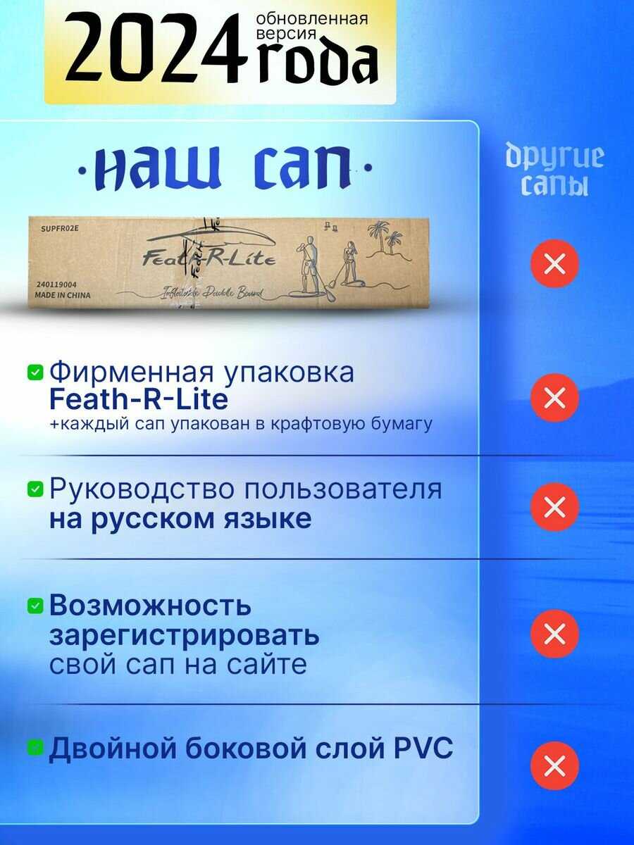 Сапборд надувной Sup FunWater фотография 1