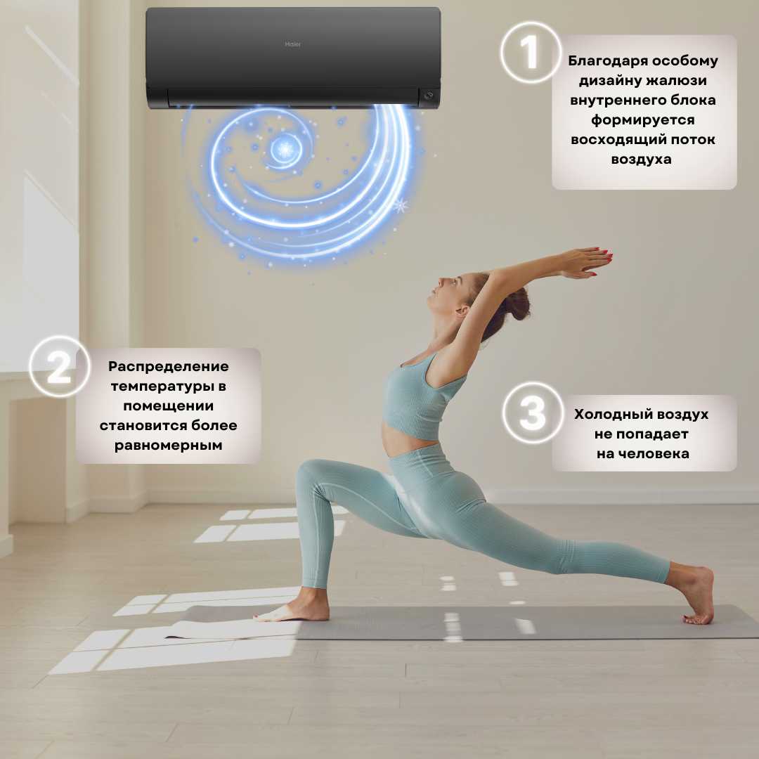 Мультисплит-система Haier Lightera (AS12NS6ERA-B) + Flexis SM (AS35S2SF2FA-B / 2U40S2SM1FA) фотография 4