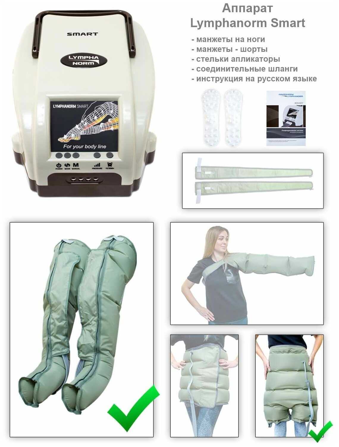 SMART LymphaNorm (2 манжеты для ног XL + 1 манжета-шорты) фотография 15