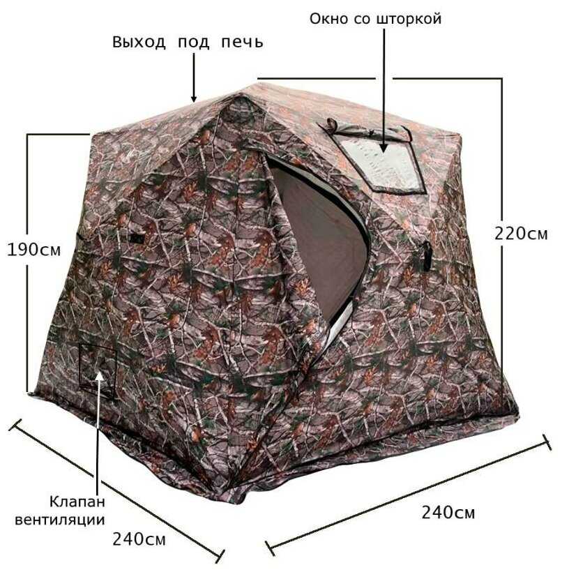 Зимняя палатка GoodStore24 Mimir (2019MC)