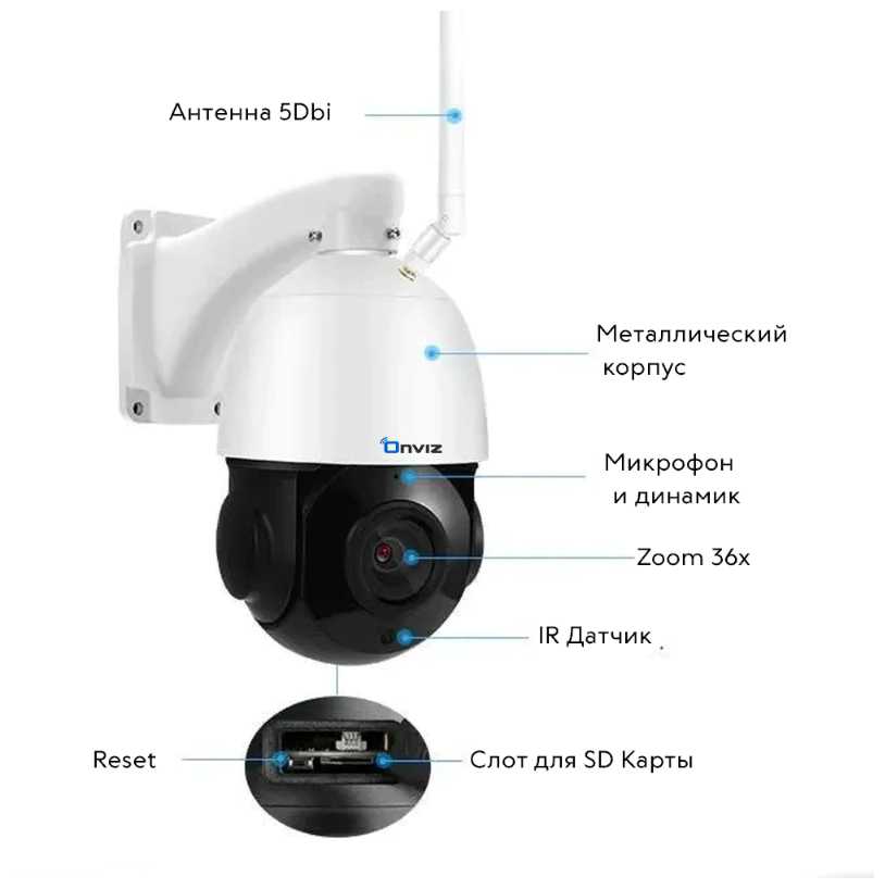 Уличная поворотная Wi-Fi IP камера видеонаблюдения Onviz U11 с оптическим увеличением зумом / беспроводная / наружная / для дома / для дачи фотография 3