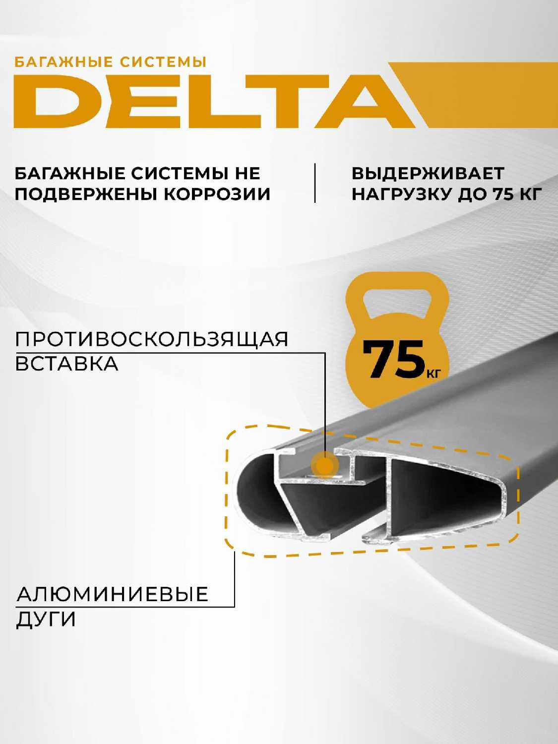 Багажник на крышу DELTA COMPACT (2401-3110) фотография 2