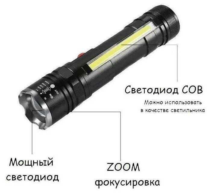 Фонарик карманный светодиодный ударопрочный фотография 1