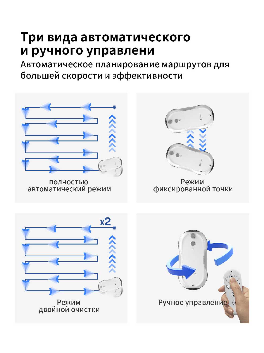 Робот для мытья окон Neatsvor W5Y фотография 3