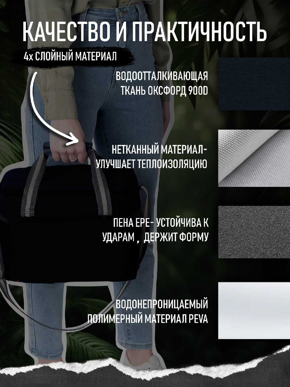 Термосумка холодильник для продуктов и напитков / для ланча (пикника) Термосумка (24 литра) фотография 27