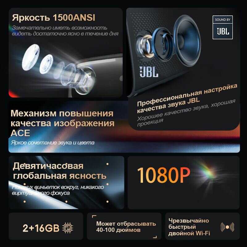 Домашний HD-проектор Philips NeoPix 525 фотография 8