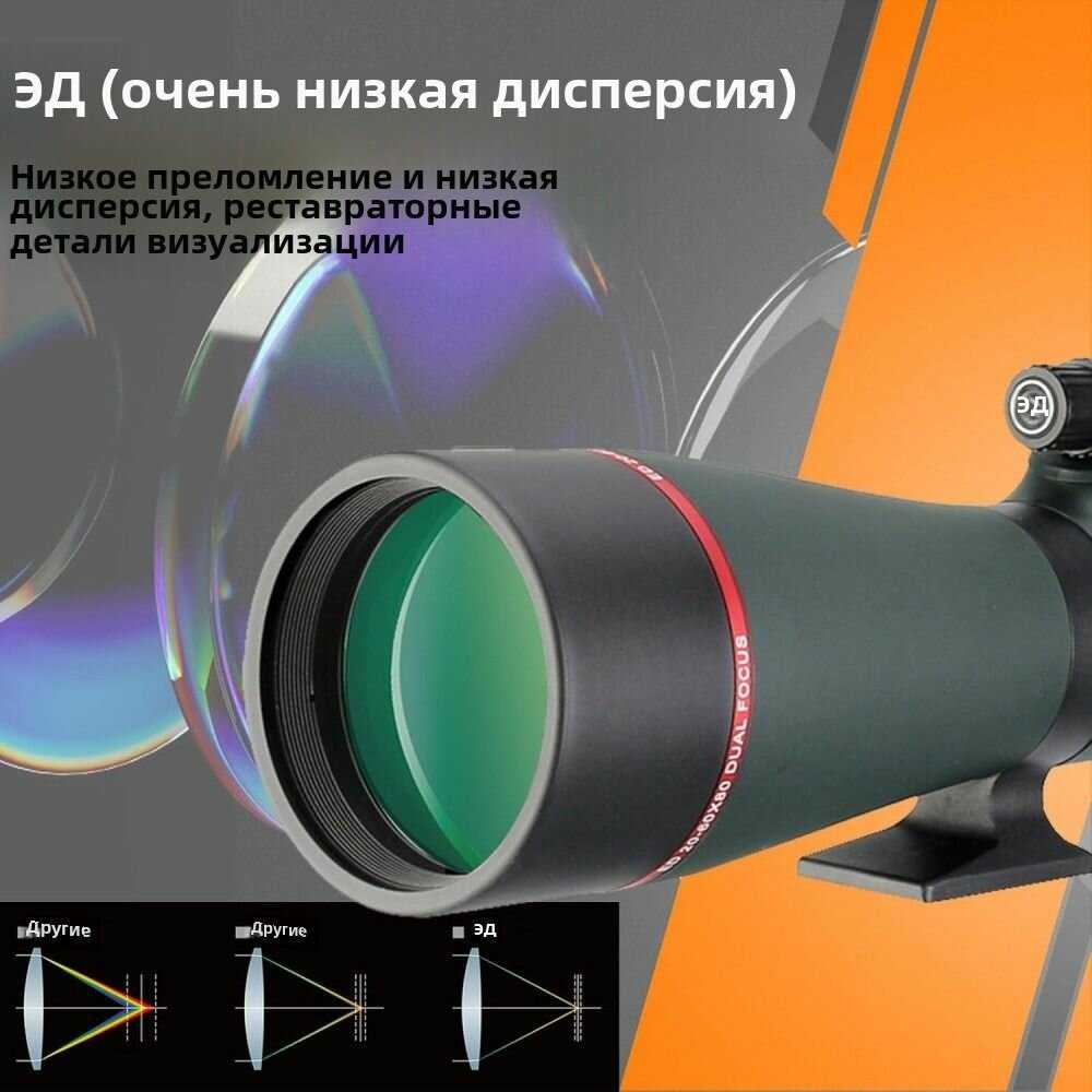 Зрительная труба SVBONY SV406P 20-60X80 ED фотография 18