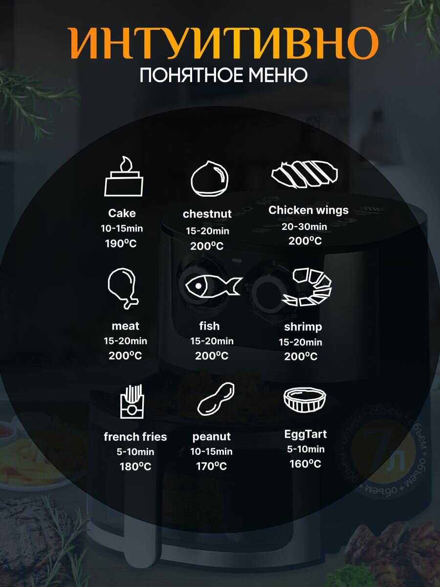 Кухонная техника Без бренда Аэрогриль 7 в 1 [7 л, 2800 Вт] фотография 6