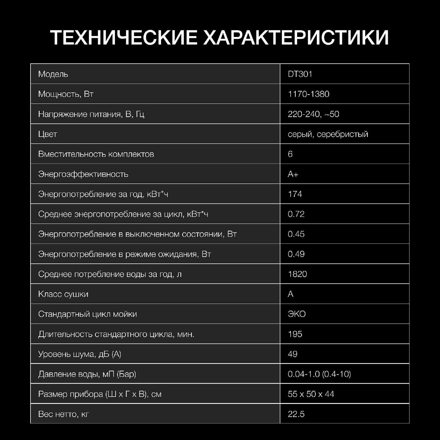 Посудомоечная машина HYUNDAI DT503 фотография 6