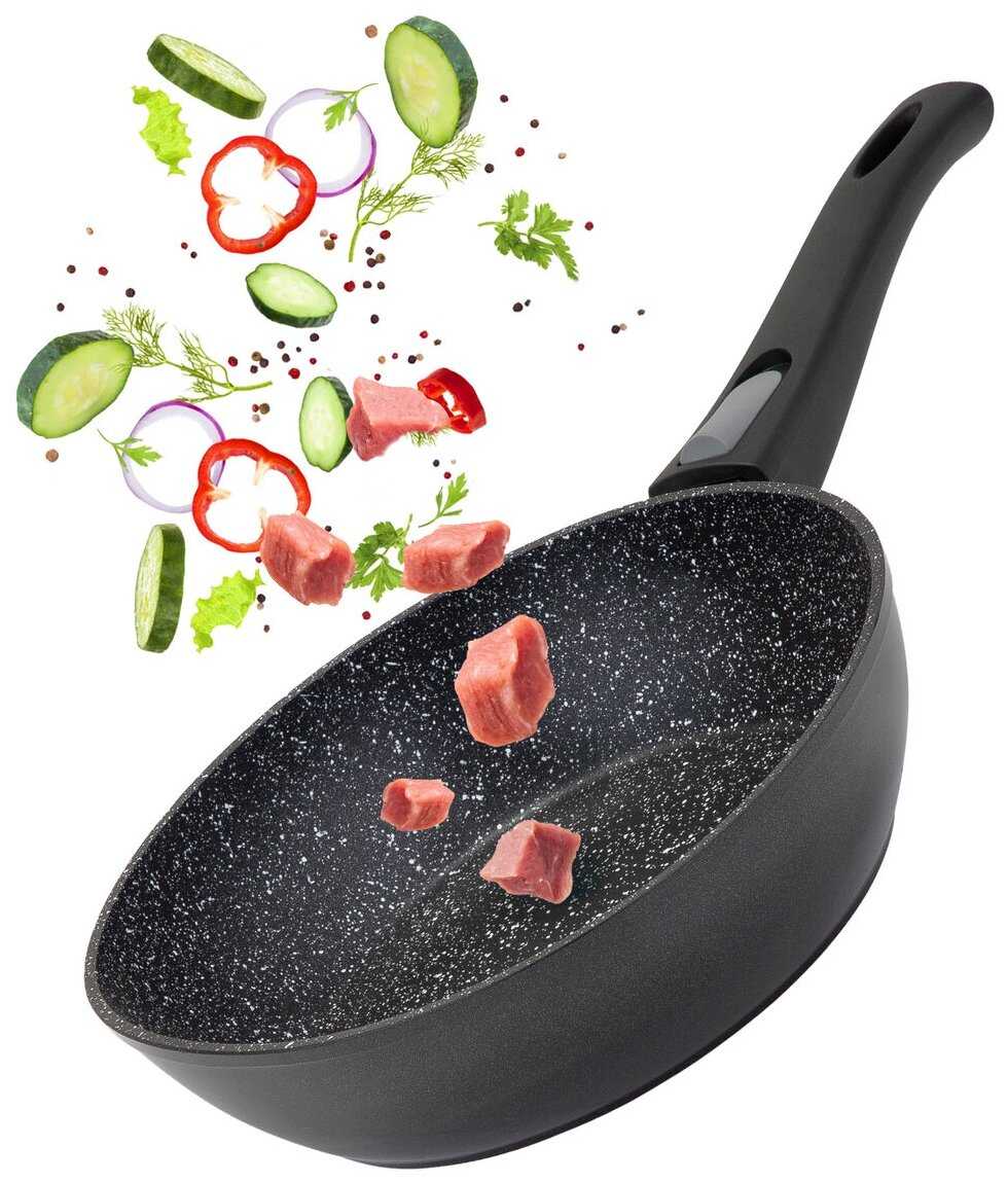 Сковорода RESTO