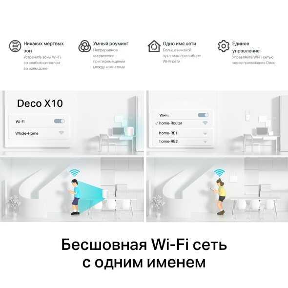 Wi-Fi Mesh система TP-LINK Deco X10 (AX1500) фотография 1