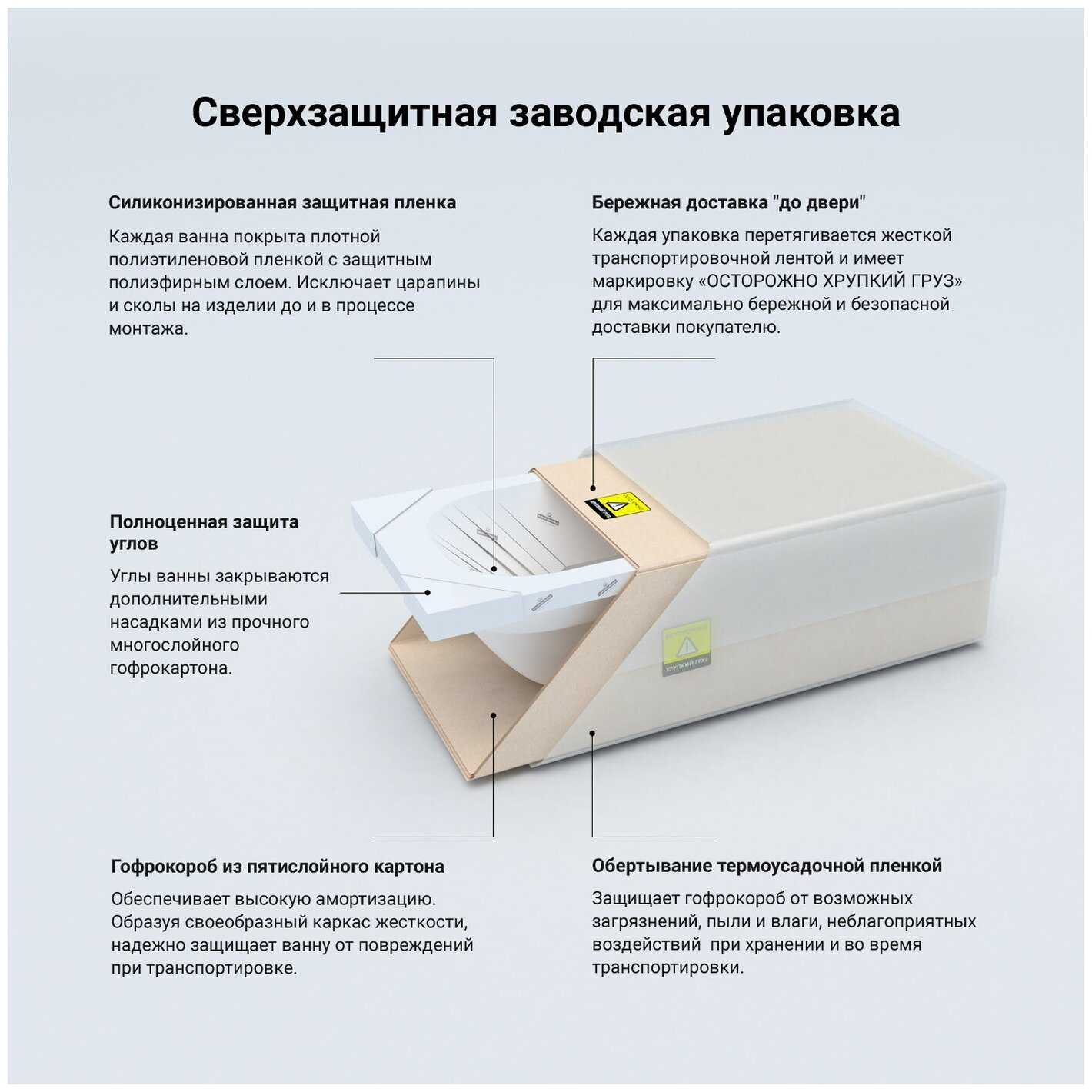 Акриловая ванна Element 170x80 см, Премиум 3 фотография 6