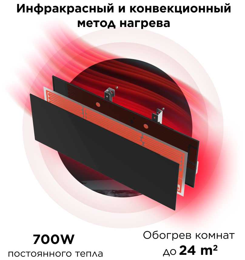 Умный эко-обогреватель Joule с дистанционным управлением через смартфон (JPSH) фотография 3