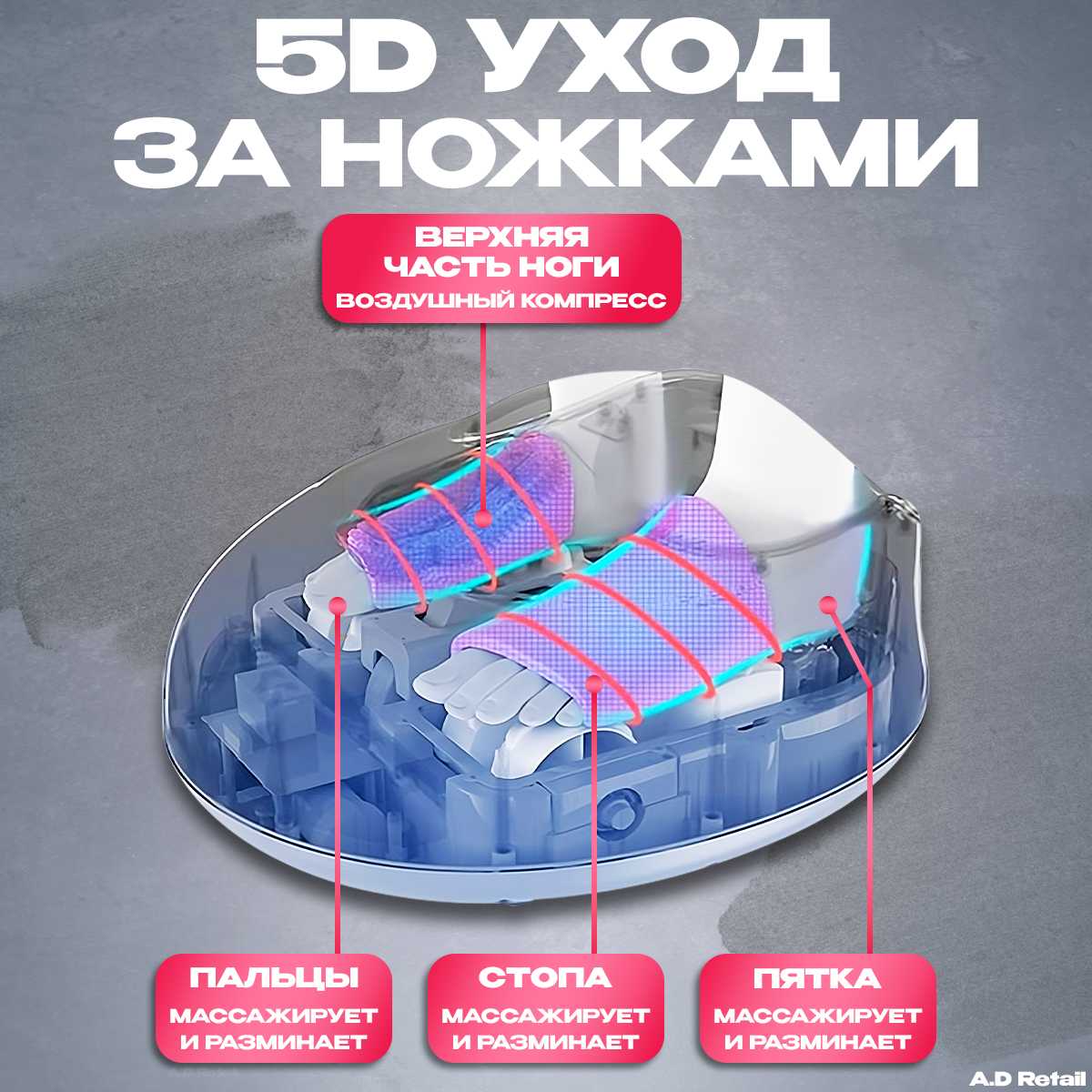 Электрический массажер Массажер для ног и ступней фотография 27