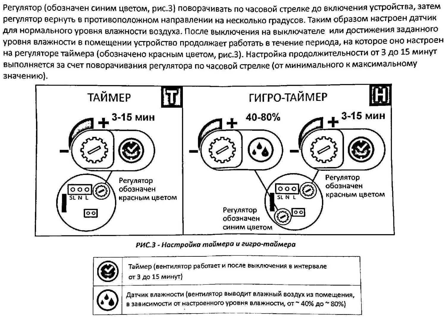 Вентилятор с таймером EXTRA100M-T+PL-PVC фотография 14