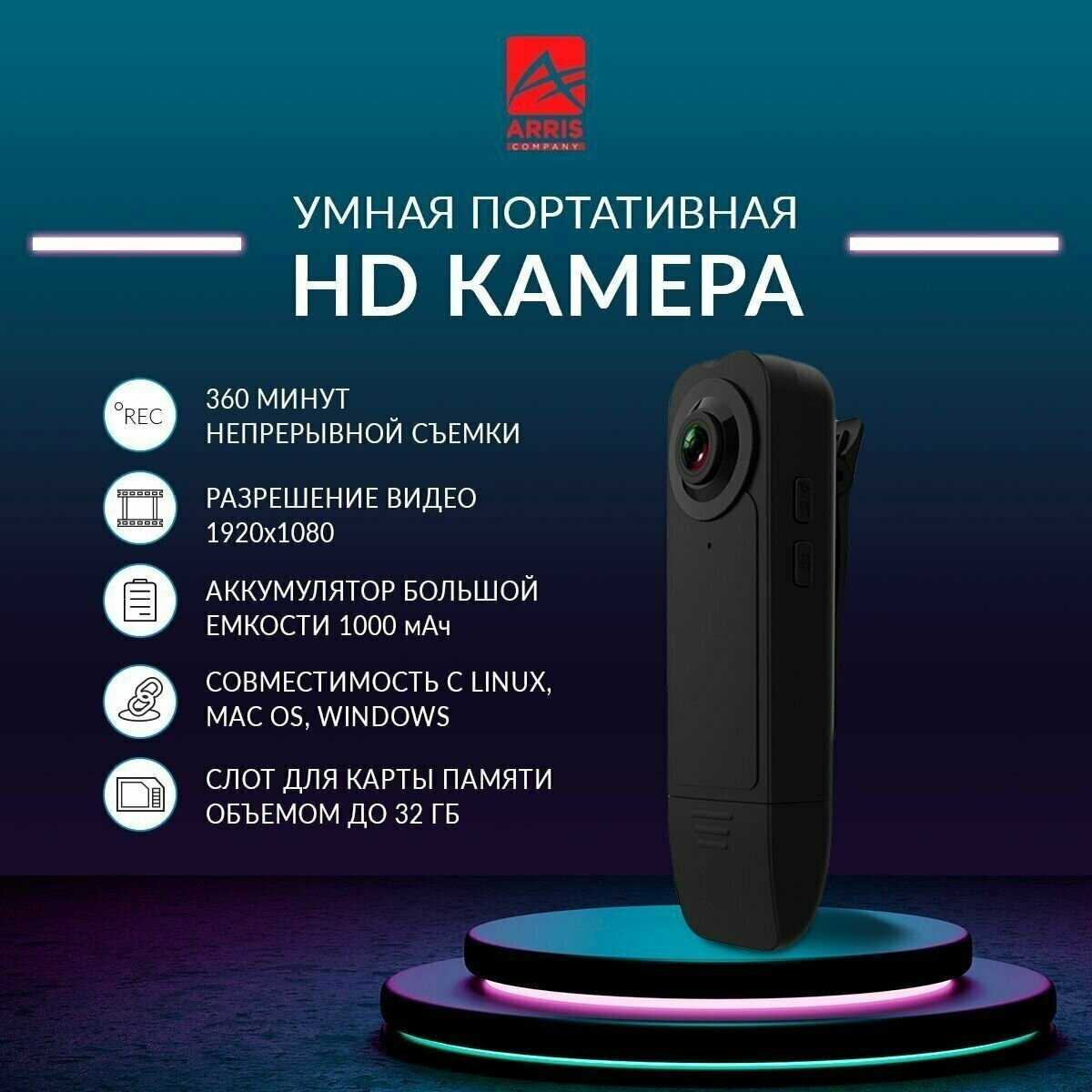 Умная портативная камера Умная портативная камера
