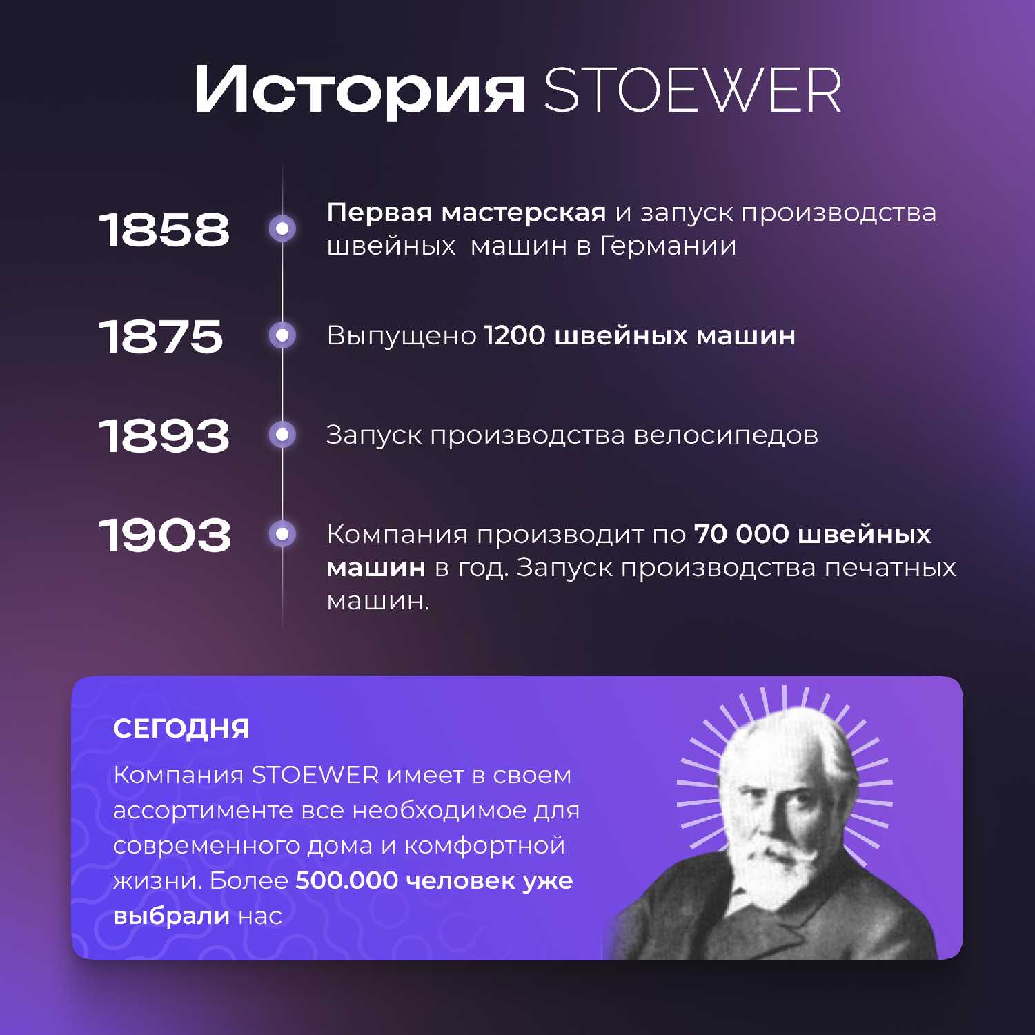 Измельчитель пищевых отходов STOEWER D320 Slim фотография 11