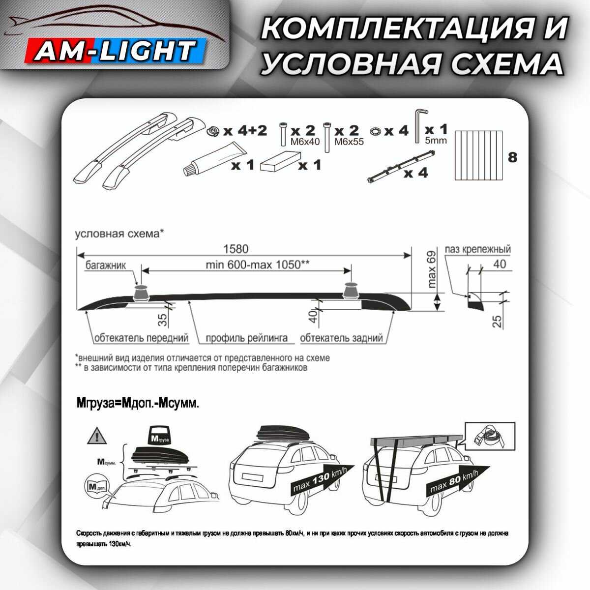 АПС рейлинг Hyundai Santa FE III (2012-2018) фотография 9