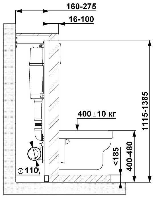 Рамная инсталляция УКЛАД СИ (01.04.54.00.0) фотография 5