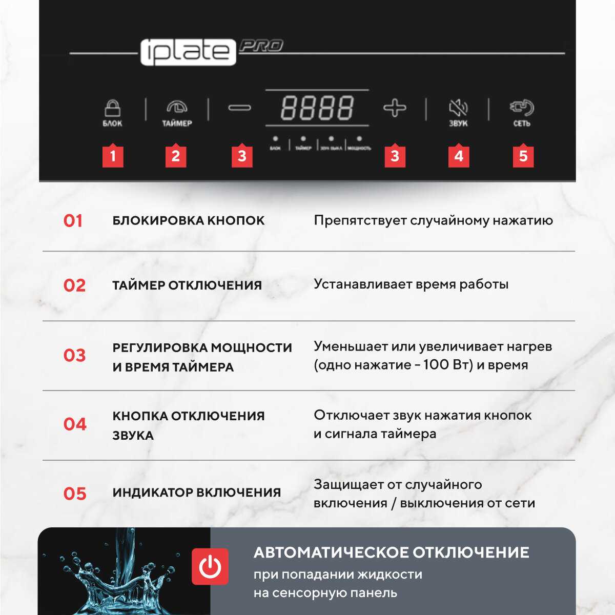 Плита индукционная IPLATE T-24 PRO (2000Вт) фотография 6