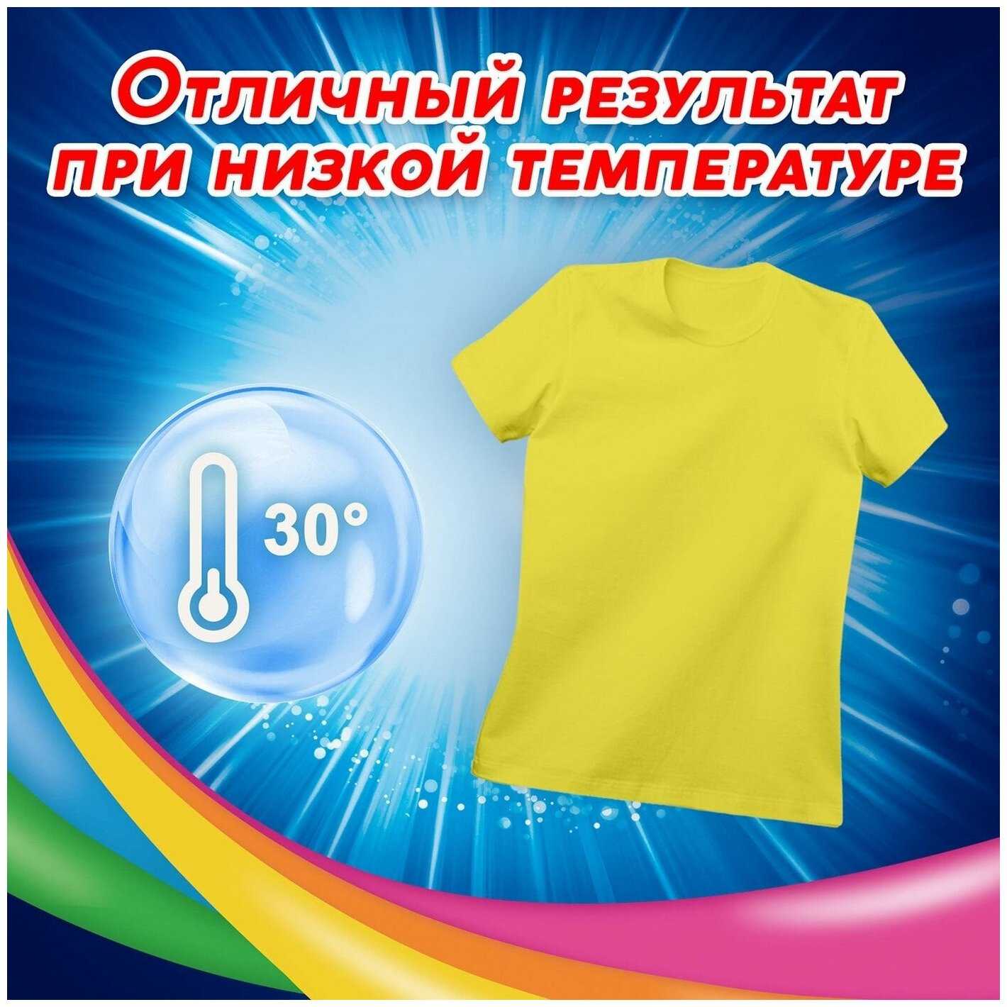 Ароматерапия Лоск Ароматерапия Орхидея и масло макадамии фотография 19