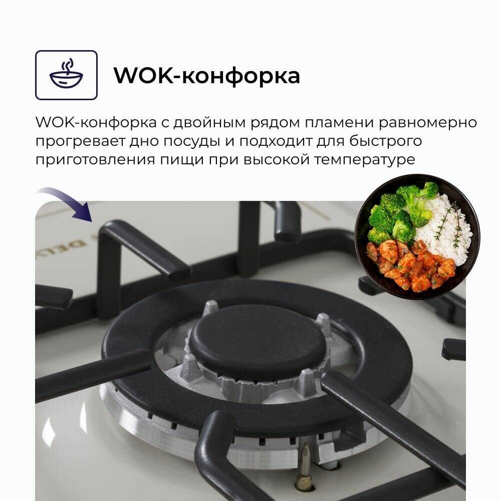 Варочная панель DELVENTO V45V35B001 фотография 22