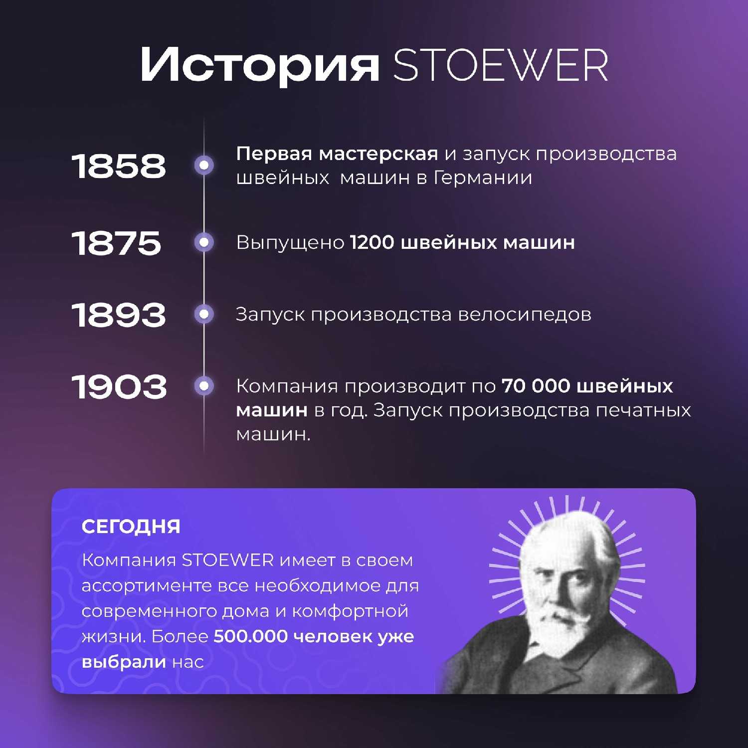 Ультразвуковой увлажнитель воздуха Air D200 фотография 12