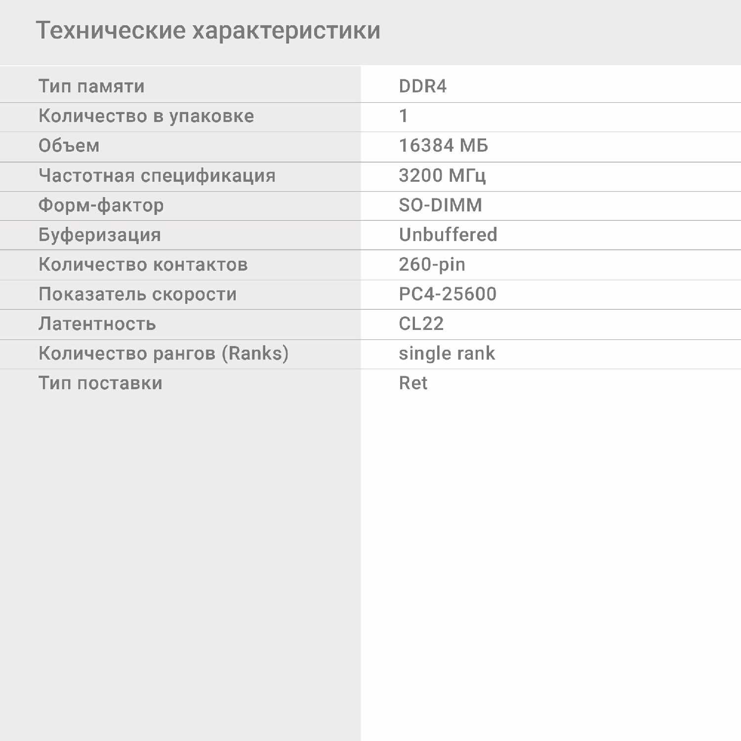 Оперативная память Digma DDR4 16Gb 3200MHz (PC4-25600) фотография 4