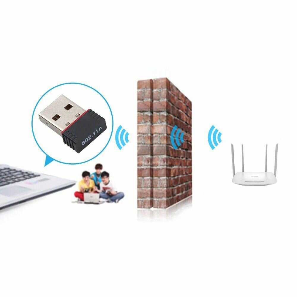 Wi-Fi адаптер Орбита Wi-Fi адаптер (OT-PCK28) фотография 3