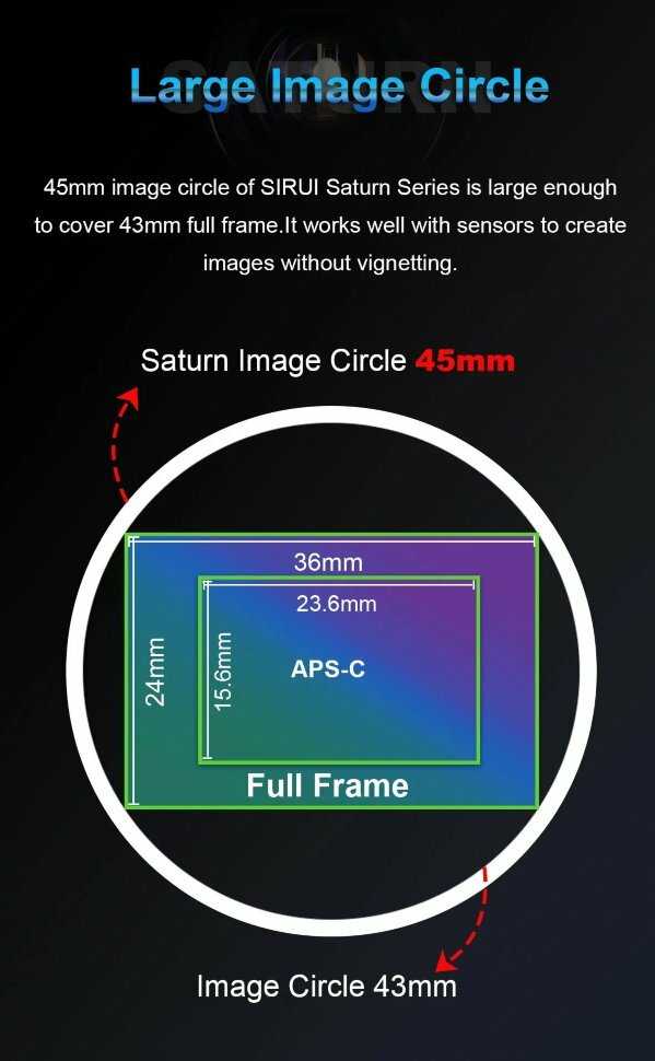 Объектив Sirui Saturn 50mm T2.9 1.6x FF Anamorphic (E-mount) фотография 8