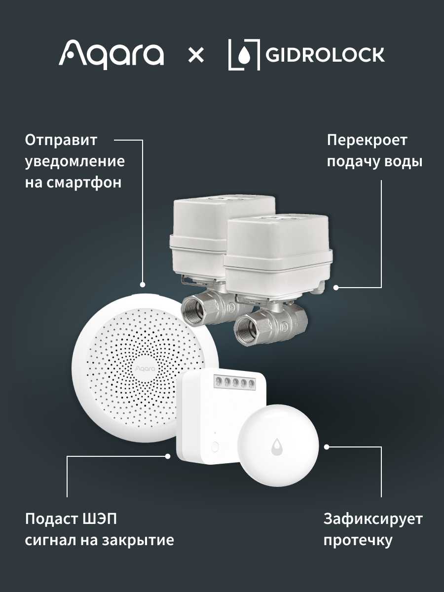 Комплект Умного дома AQARA Защита от протечки [SWK43BS] [краны 3/4