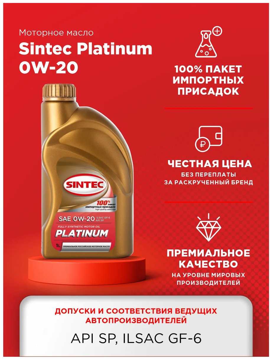 Синтетическое моторное масло SINTEC Platinum SAE 0W-20 ILSAC GF-6 API SP фотография 1