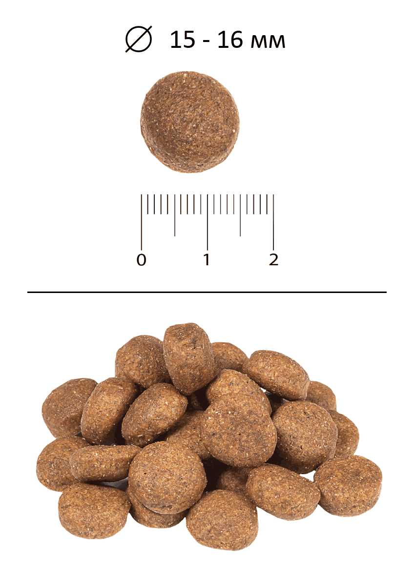 Корм для собак Blitz Курица фотография 6