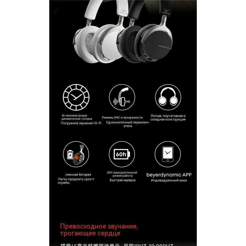 Беспроводные наушники Beyerdynamic AVENTHO 200 фотография 9