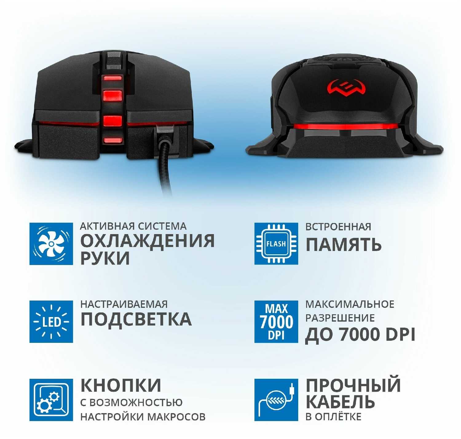 Игровая мышь SVEN RX-G880 фотография 3