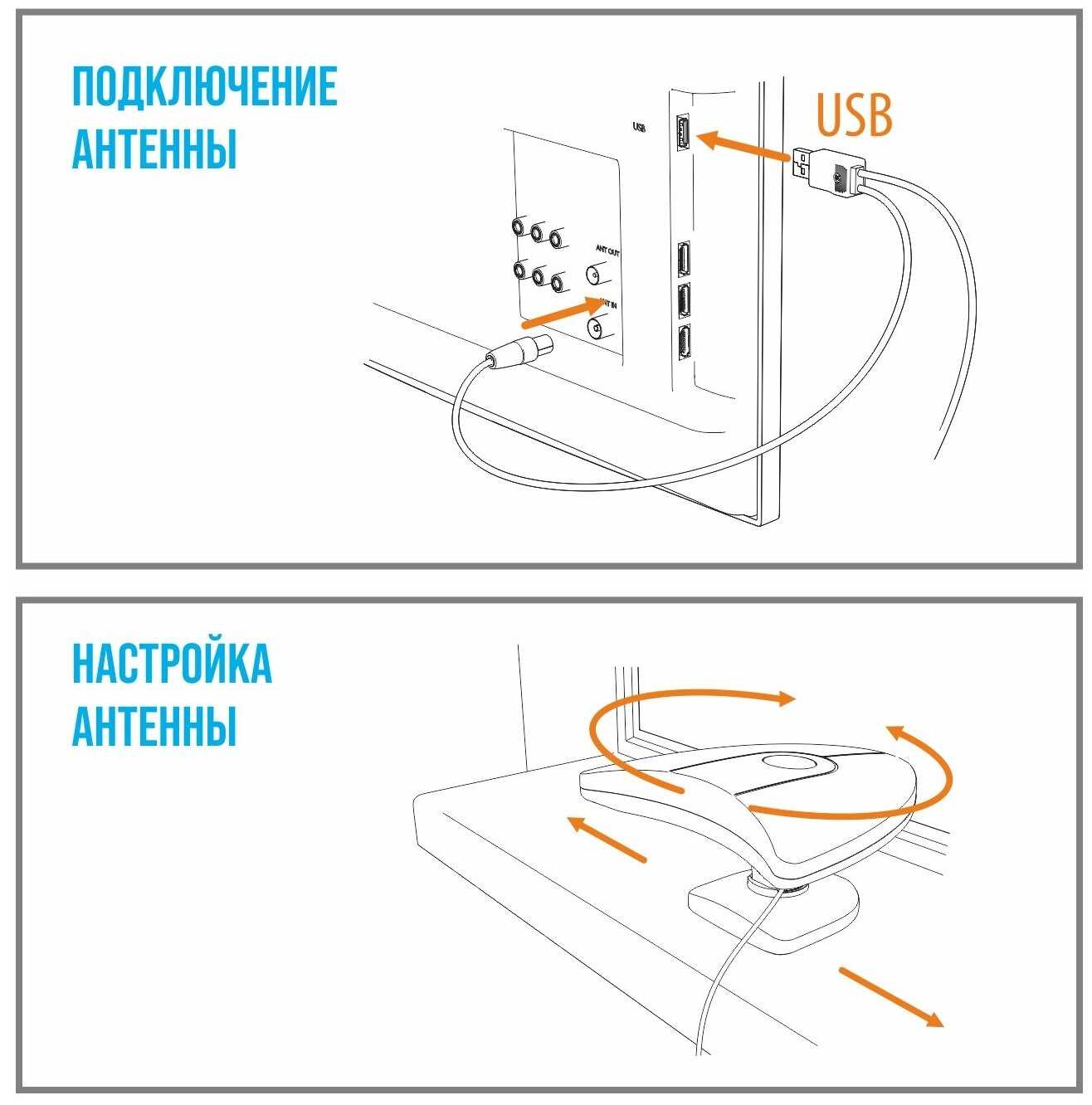 Телевизионная антенна ТВ BAS-5125-USB (Агидель) фотография 5