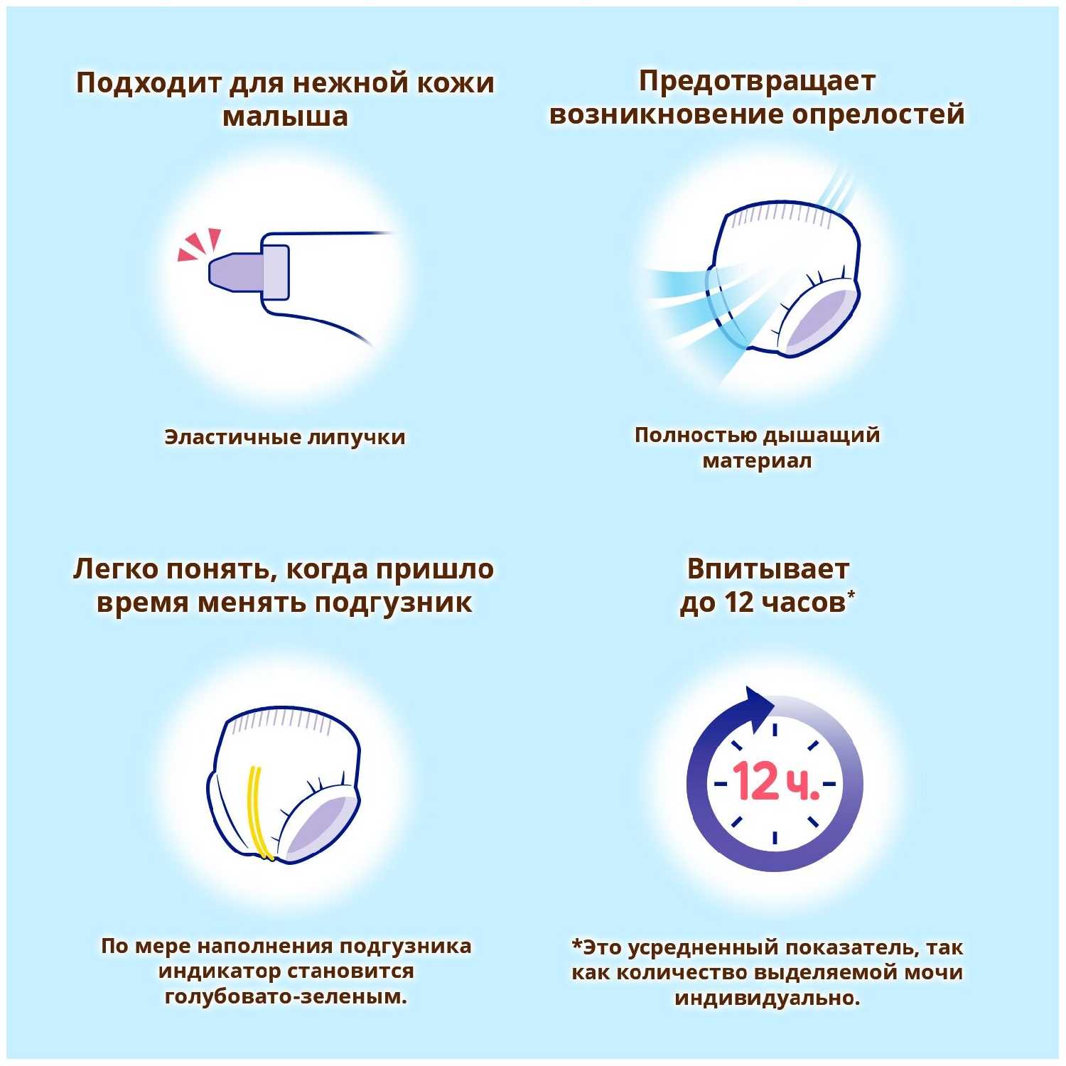 Подгузники детские Moony AirSilky 3 М 6-11 кг, 22 шт фотография 5