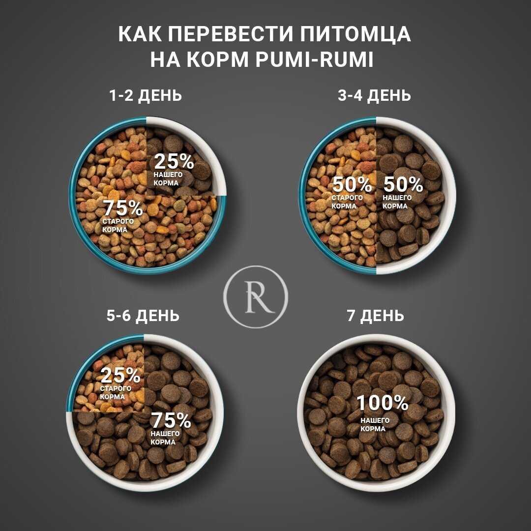 Сухой корм для собак PUMI RUMI Classic Premium с ягненком фотография 4