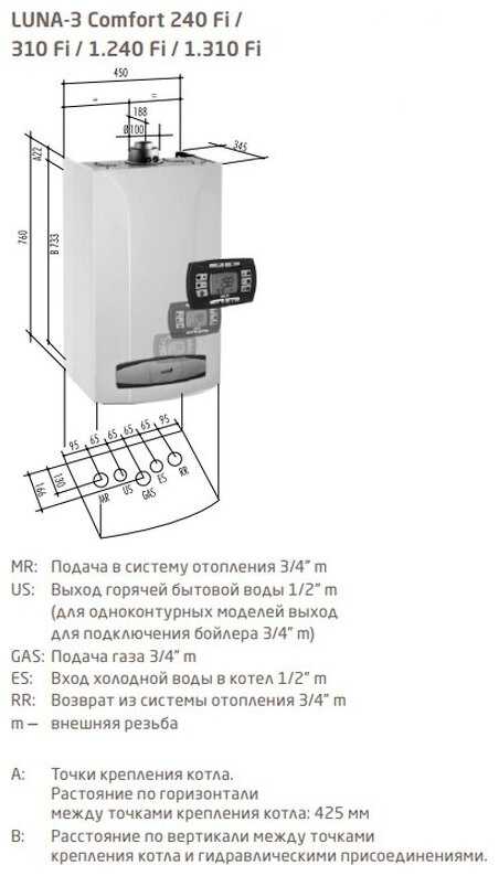 Конвекционный газовый котел BAXI LUNA-3 COMFORT 1.310 Fi фотография 4