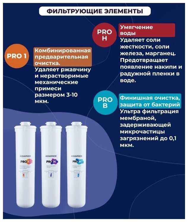 Фильтр под мойку Аквафор Кристалл Eco Pro H для жесткой воды фотография 2