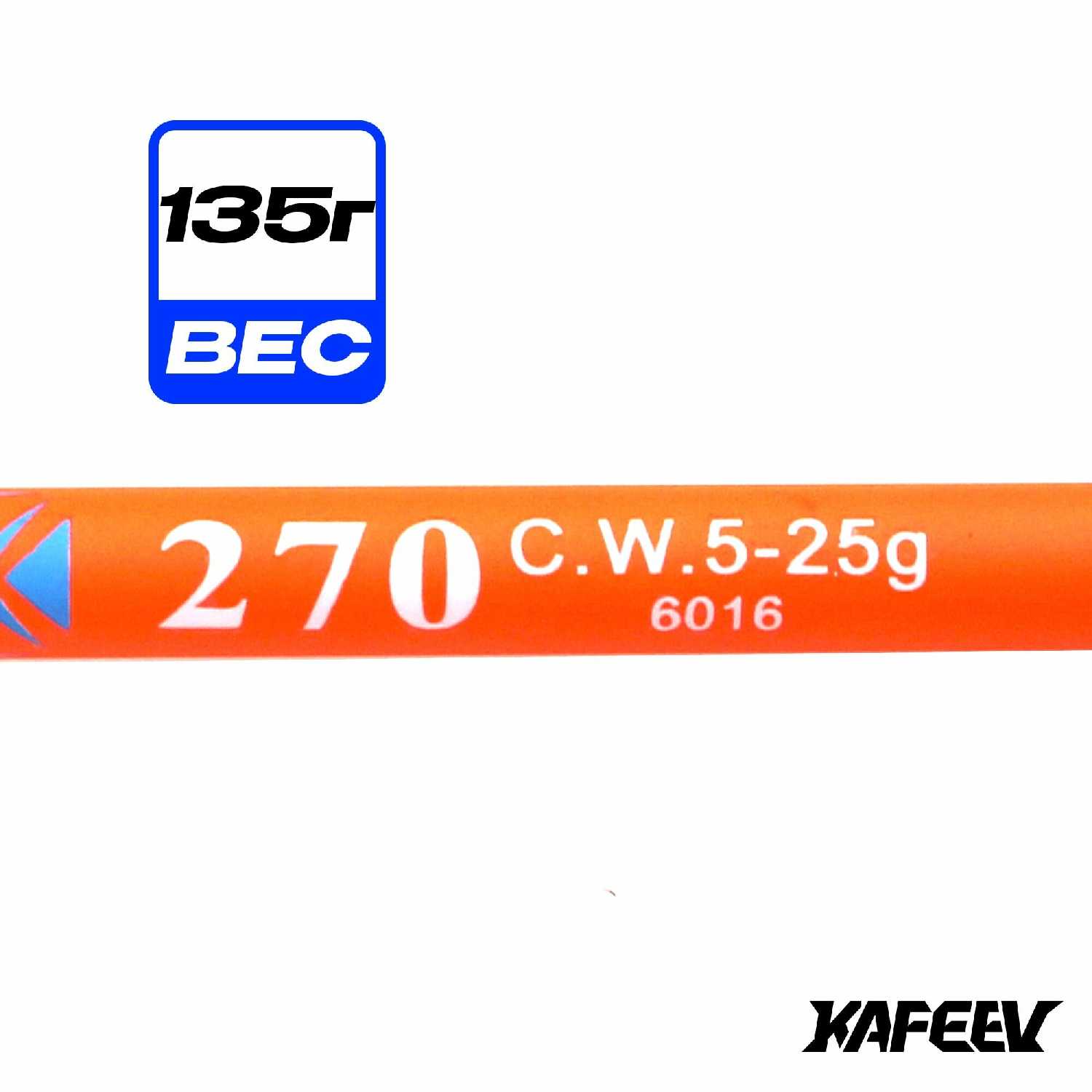 Спиннинг PIL GRIM 240см 3-15 г. (HIGH CARBON) фотография 22