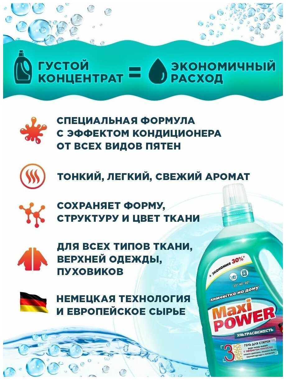 Гель концентрат Maxi Power + пятновыводитель (3300 мл) фотография 28