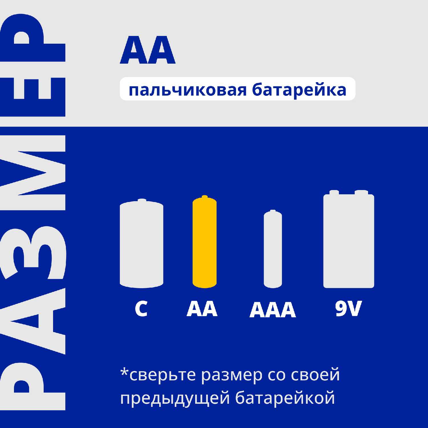 Аккумуляторные батарейки AAA Ni-Mh 850 mAh 4 шт фотография 18